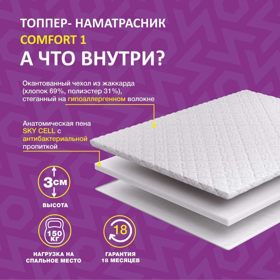 Фотография Топпер-наматрасник COMFORT 1, средней жесткости, 90*200 h3 от магазина Delicatex