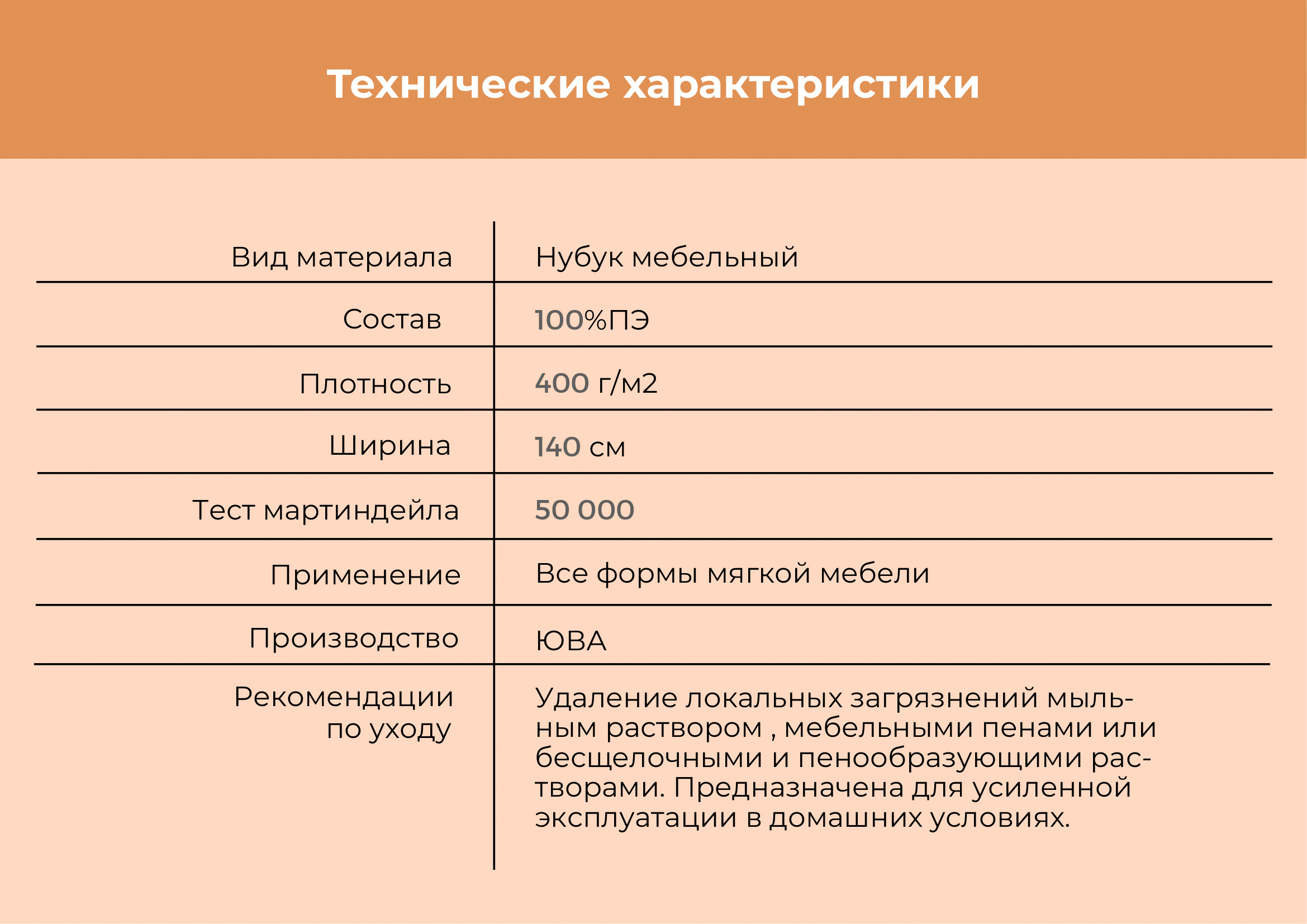 Фотография Ткань LAMB cream от магазина Delicatex