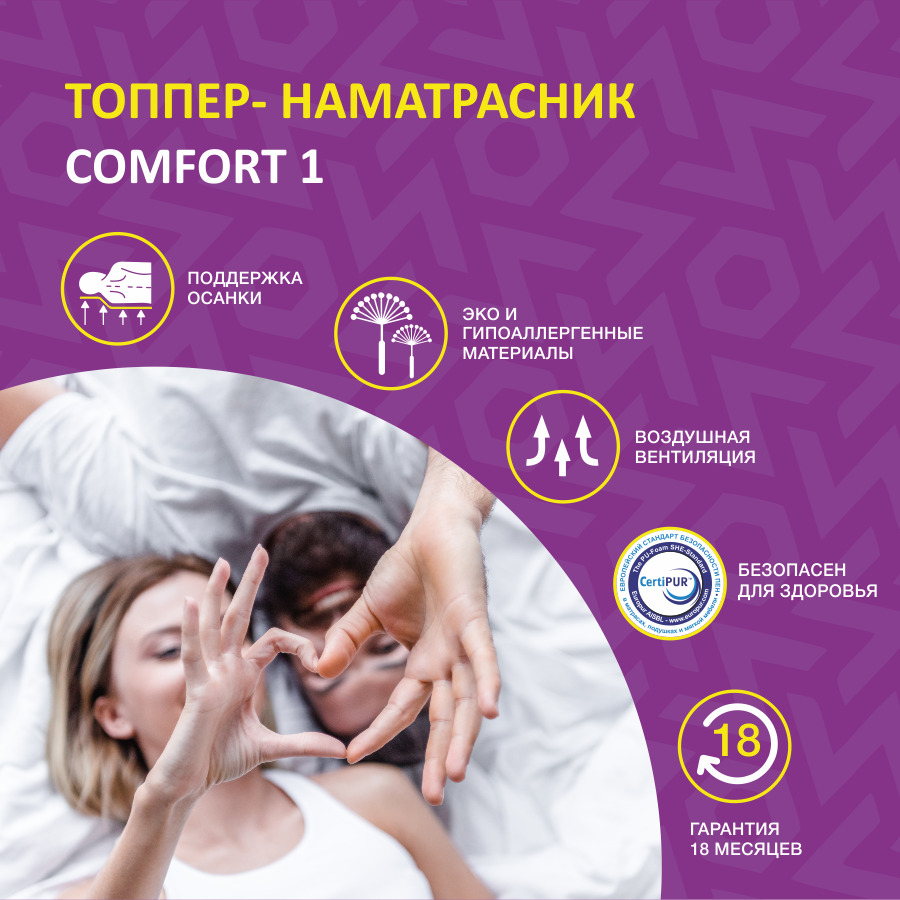 Фотография Топпер-наматрасник COMFORT 1, средней жесткости, 90*200 h3 от магазина Delicatex