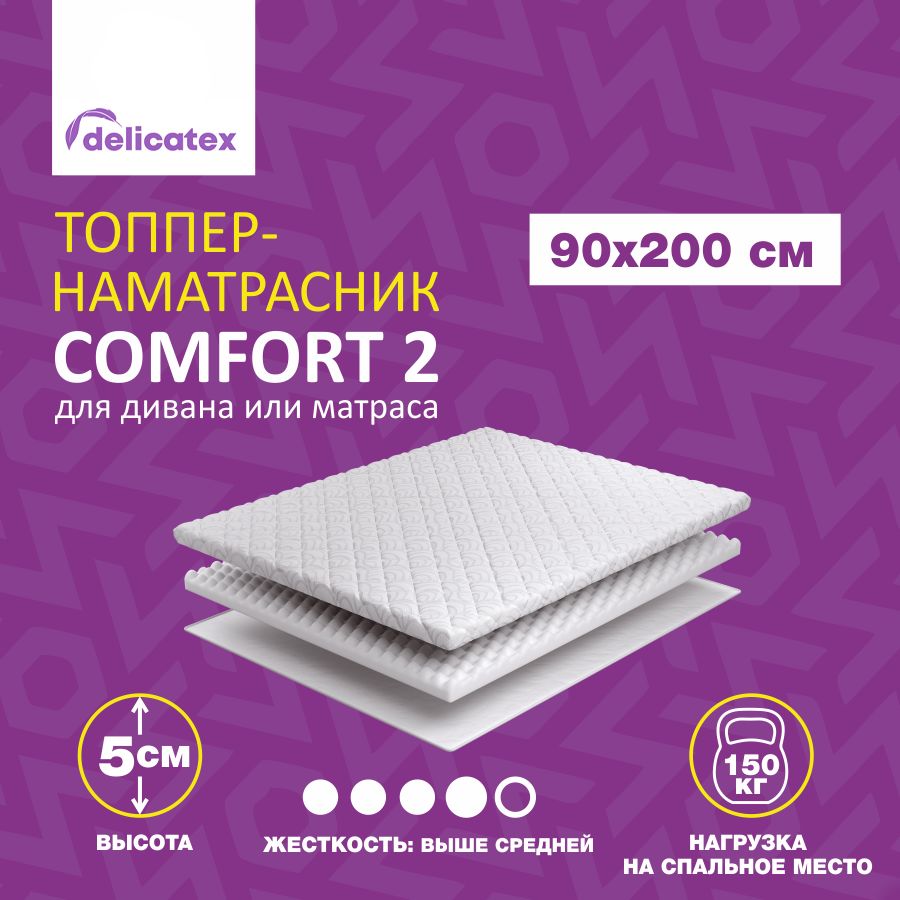 Фотография Топпер-наматрасник COMFORT 2, жесткость выше средней, 90*200 h5 от магазина Delicatex