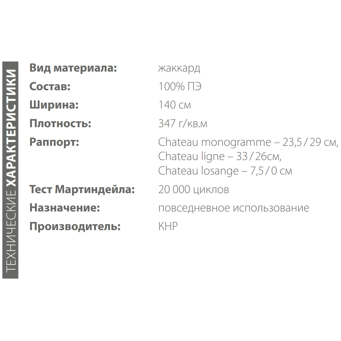 Фотография Ткань CHATEAU MONOGRAMME rose N от магазина Delicatex