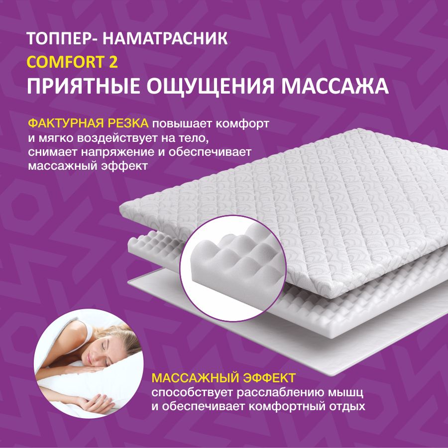 Фотография Топпер-наматрасник COMFORT 2, жесткость выше средней, 90*200 h5 от магазина Delicatex